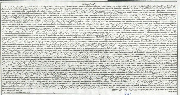 مزایده ،مزایده ششدانگ یک دستگاه آپارتمان 653.68 مترمربع