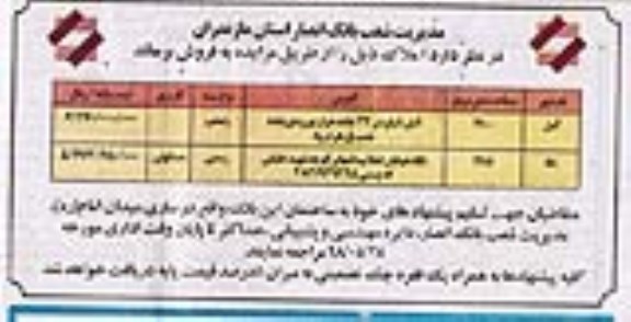 مزایده ،مزایده فروش املاک کاربری مسکونی