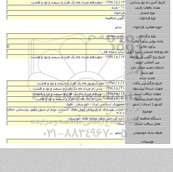احداث بهسازی و بازسازی محل های خسارت دیده از سیل محور روستایی حلاف ۱-۲-۳