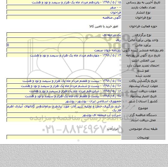 خرید،بارگیری،حمل و تخلیه شیر آلات مورد نیازطرح ساماندهی کانالهای آبیاری اهرم فاز یک