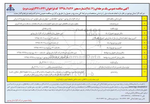 مناقصه ، مناقصه مقاوم سازی ایستگاه های شهرستان ... نوبت دوم