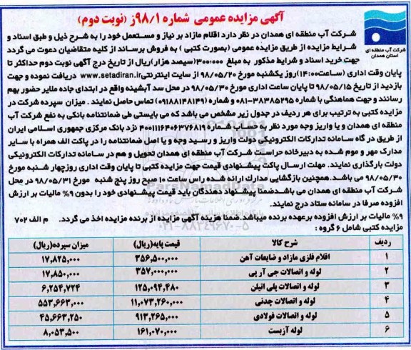 مزایده, مزایده اقلام مازاد بر نیاز و مستعمل نوبت دوم 