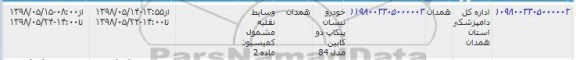 مزایده ,مزایده خودرو نیسان پیکاپ دو کابین