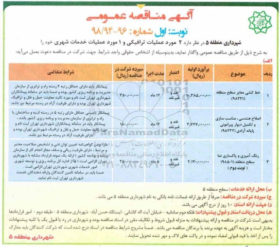 مناقصه , مناقصه 2 مورد عملیات ترافیکی و ...