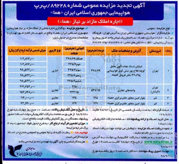 تجدید مزایده، مزایده واگذاری بخشی از املاک مازاد