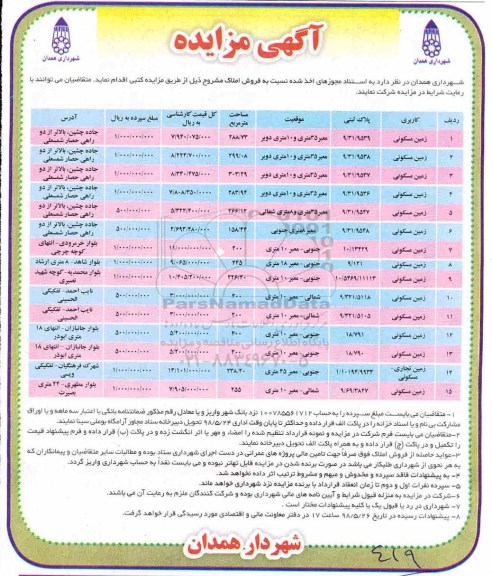 مزایده ،مزایده فروش املاک کاربری زمین مسکونی 