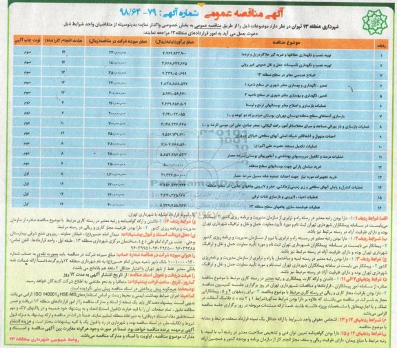 آگهی مناقصه عمومی , مناقصه تهیه، نصب و نگهداری حفاظ ها و ضربه گیرها گاردریل و نرده و...