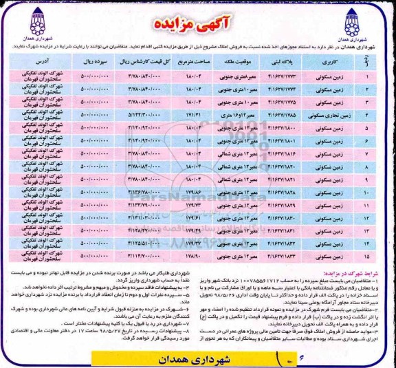 مزایده ، مزایده فروش املاک کاربری زمین مسکونی 