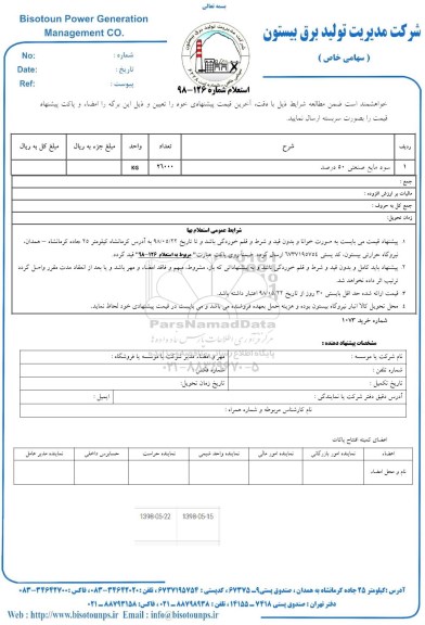 استعلام, استعلام سود مایع صنعتی 50 درصد