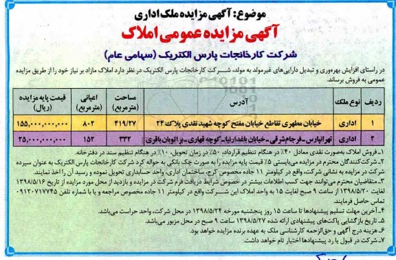 مزایده،مزایده فروش املاک مازاد 
