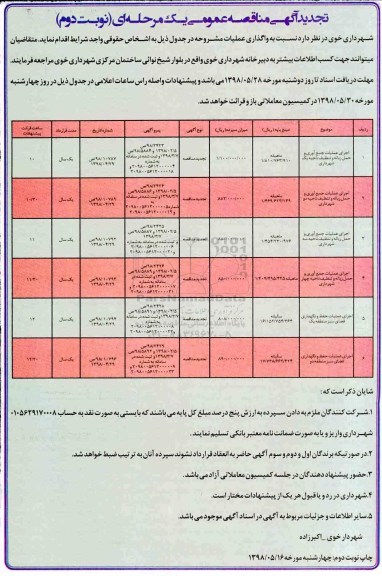 تجدید مناقصه , مناقصه اجرای عملیات جمع آوری و حمل زباله و تنظیف...  نوبت دوم 