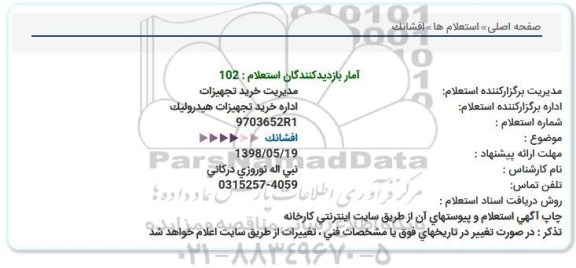 استعلام ، استعلام افشانک