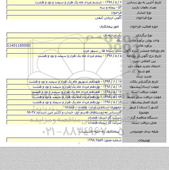 گازرسانی به روستاهای قاسم آباد٬ خنداب و اشتر جین اسدآباد ۲۷-۹۸