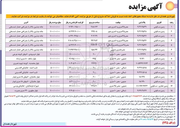 آگهی مزایده مزایده فروش املاک کاربری زمین مسکونی 