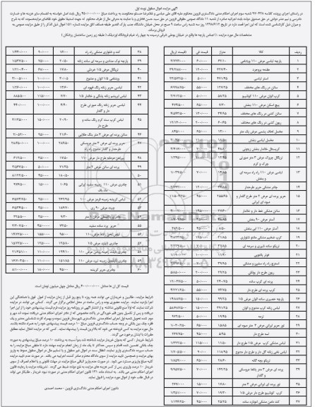 مزایده اجناس پارچه ها