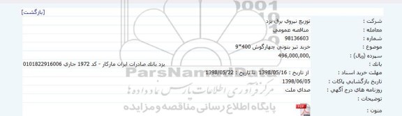 مناقصه ،مناقصه خرید تیر بتونی چهارگوش 400*9 