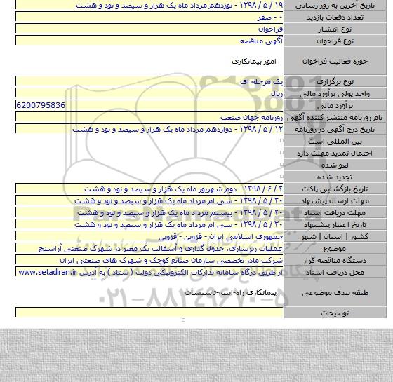 عملیات زیرسازی، جدول گذاری و آسفالت یک معبر در شهرک صنعتی آراسنج