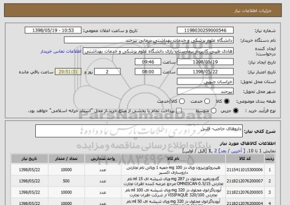 استعلام داروهای حاجب- قلبی