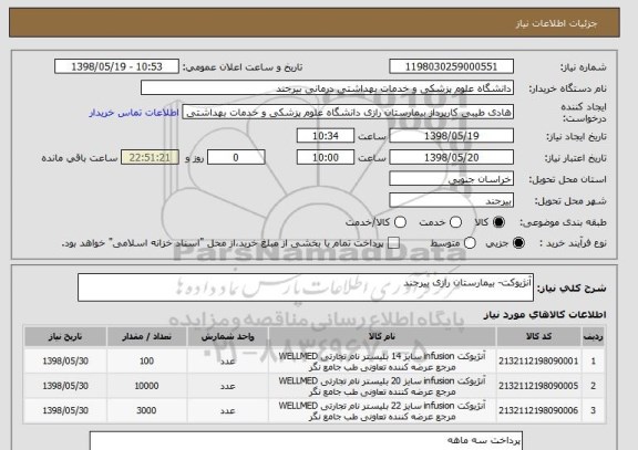 استعلام آنژیوکت- بیمارستان رازی بیرجند