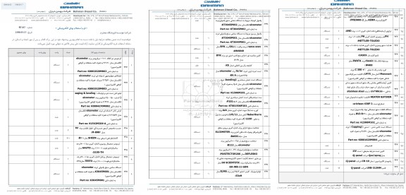 استعلام, استعلام گرندومتر دو کاناله ...
