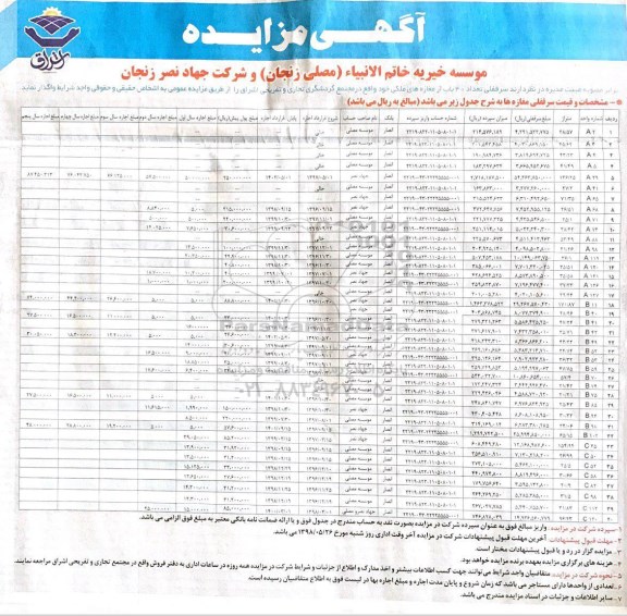 مزایده ، مزایده سرقفلی تعداد 40 باب از مغازه های ملکی