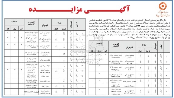 آگهی مزایده , مزایده اجاره املاک