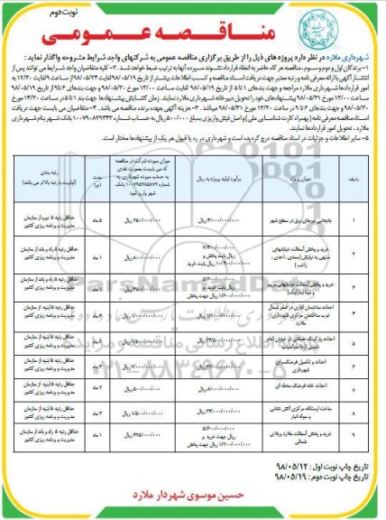 مناقصه , مناقصه جابجایی تیرهای برق و ... نوبت دوم 
