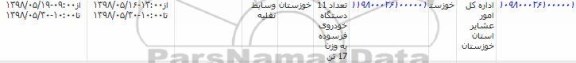 مزایده فروش تعداد 11 دستگاه خودروی فرسوده به وزن 17 تن