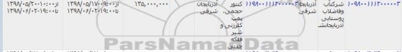 مزایده , مزایده کنتور حجمی