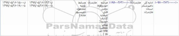 مزایده, مزایده خودروهای دولتی قابل شماره گذاری خودرو