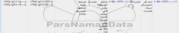 مزایده, مزایده خودروهای دولتی قابل شماره گذاری خودرو