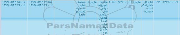 مزایده , مزایده خودروهای دولتی قابل شماره گذاری خودرو