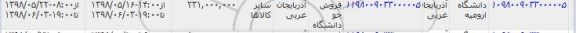 مزایده , مزایده فروش جو