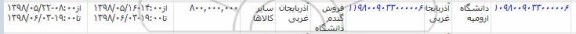 مزایده , مزایده فروش گندم