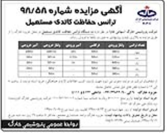 مزایده ترانس حفاظت کاتدی مستعمل