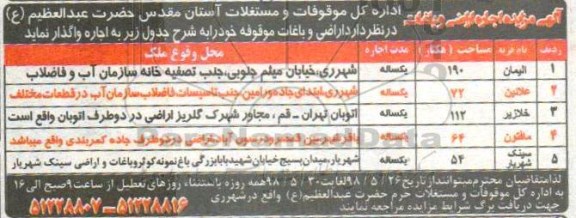 مزایده, مزایده اجاره اراضی و باغات
