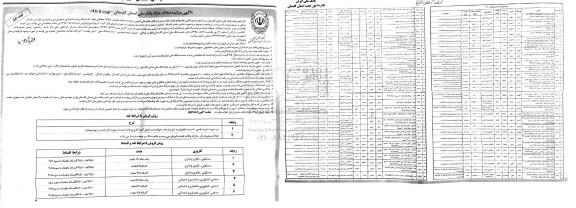 مزایده ،مزایده فروش املاک تملیکی کاربری مسکونی و تجاری نوبت اول