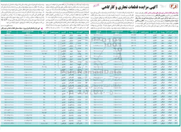 مزایده ،مزایده فروش 68 قطعه زمین با کاربری تجاری و کارگاهی نوبت اول