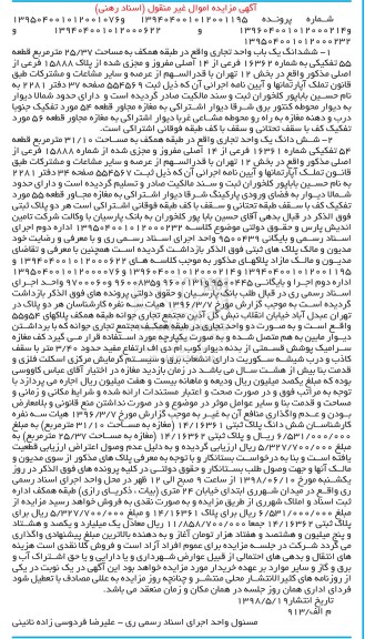 مزایده ،مزایده ششدانگ یکباب واحد تجاری 25.37 مترمربع
