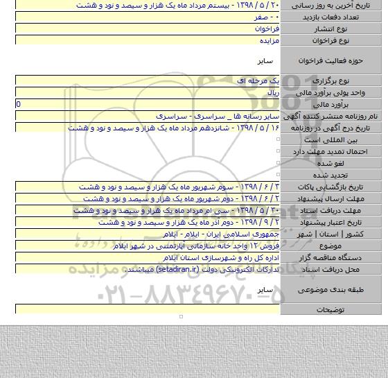 فروش ۱۲ واحد خانه سازمانی آپارتمتنی در شهر ایلام