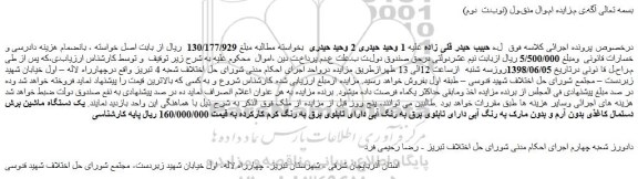 مزایده، مزایده فروش یک دستگاه ماشین برش دستمال کاغذی بدون آرم و بدون مارک به رنگ آبی ....(نوبـت  دوم)