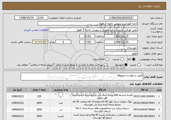 استعلام طبق درخواست مربوطه 