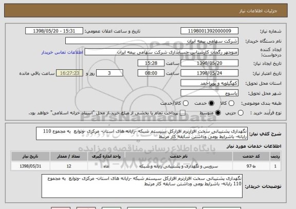 استعلام نگهداری پشتیبانی سخت افزارنرم افزارکل سیستم شبکه -رایانه های استان- مرکزی -وتوابع  به مجموع 110 رایانه- باشرایط بومی وداشتن سابقه کار مرتبط 