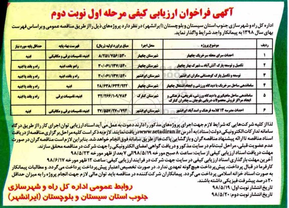 مناقصه، مناقصه واگذاری احداث سرای محله و... مرحله اول نوبت دوم