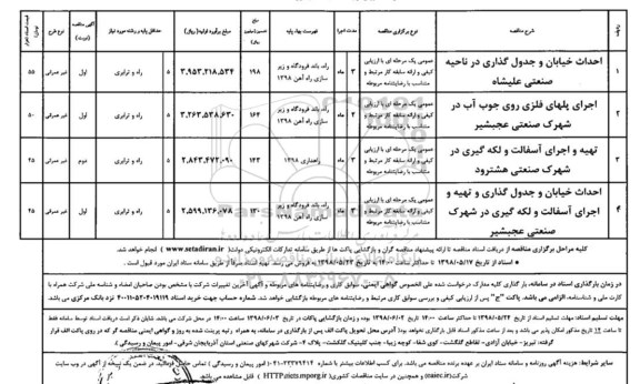 مناقصه، مناقصه احداث خیابان و جدول گذاری در حایه صنعتی و...