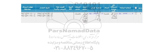 مزایده, مزایده شناور