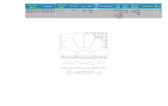 مزایده, مزایده اجاره محوطه حیاط دبیرستان