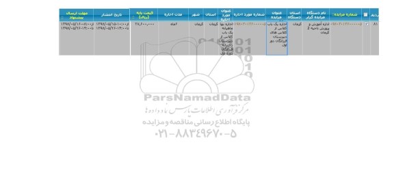 مزایده , مزایده اجاره یک باب کلاس از کلاس های دبیرستان