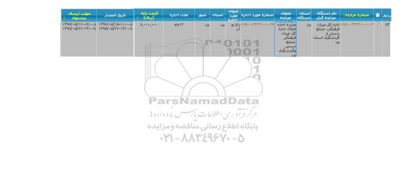 مزایده ,مزایده باغ رود آب 
