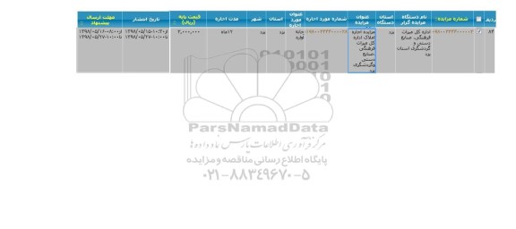 مزایده اجاره املاک